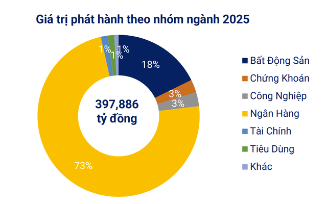 trai-phieu-nhom-nganh-1760084530.png