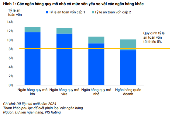 car-an-toan-bank-3-1760240832.jpg