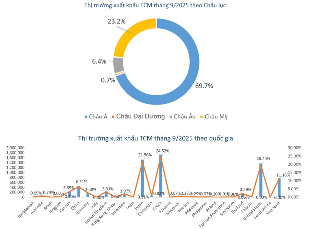 det-may-thanh-cong-4-1760756108.png
