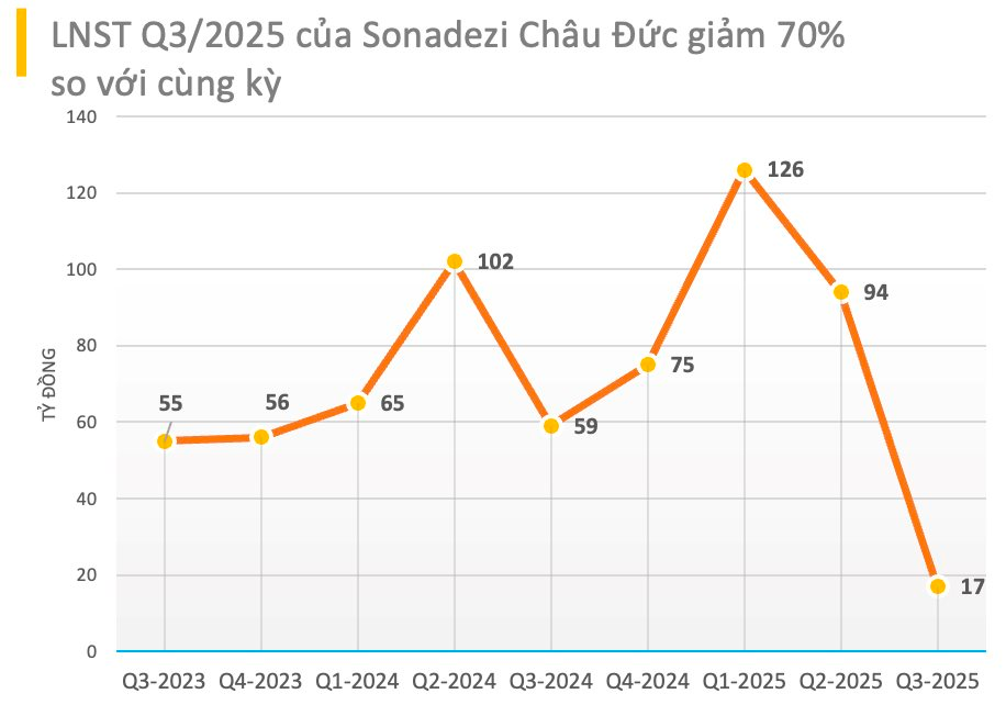 kcn-chau-duc-2-1761007602.png