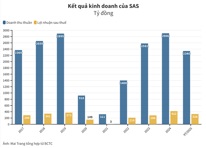 kqkd-sasco-1761006936.png