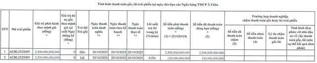 acb-tat-toan-trai-phieu-1761352099.jpg