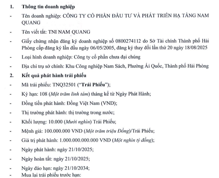 tni-nam-quang-1761620671.png