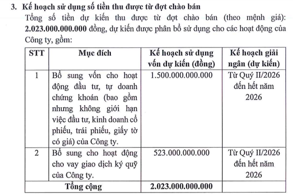 chung-khoan-an-binh-1766975366.png
