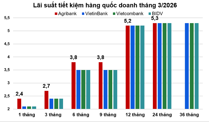 lai-suat-big-4-1772761898.png