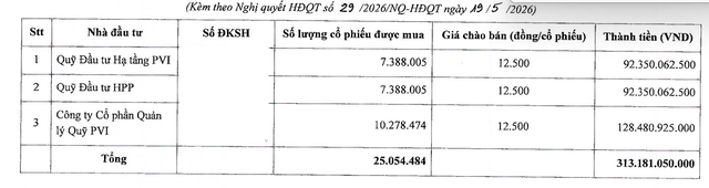 shb-co-phieu-1779335419.png