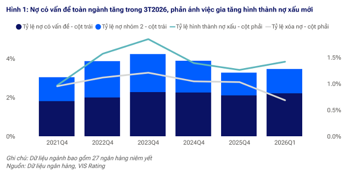 nim-ngan-hang-1-1780037292.png