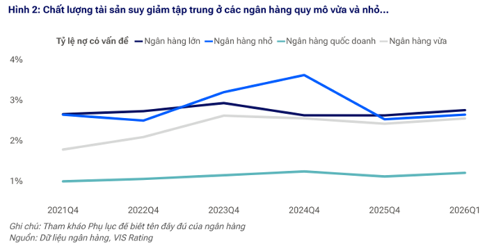 nim-ngan-hang-2-1780037292.png