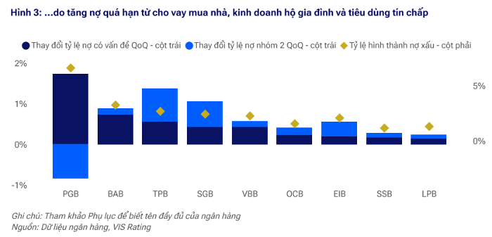 nim-ngan-hang-3-1780037292.png