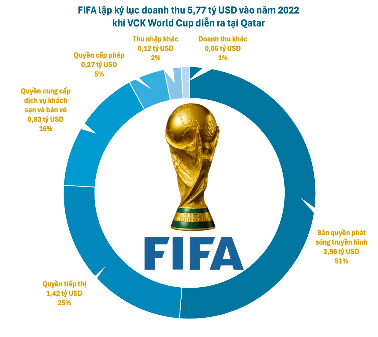 fifa-world-cup-1-1781228019.png