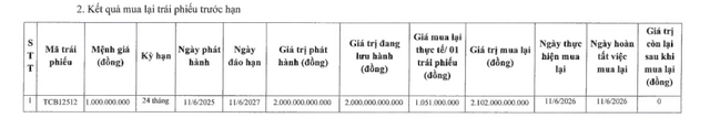 techcombank-mua-trai-phieu-1781227476.png