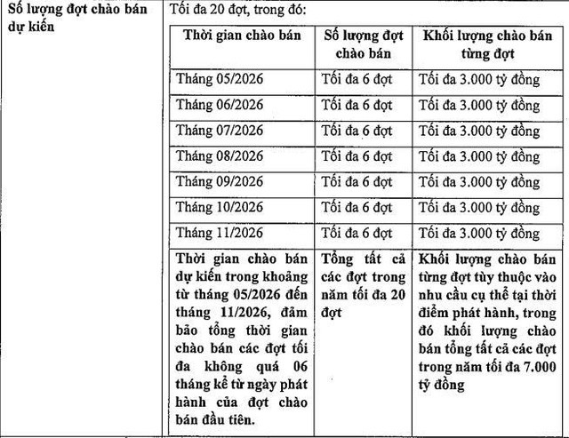 ban-trai-phieu-1782296160.jpg