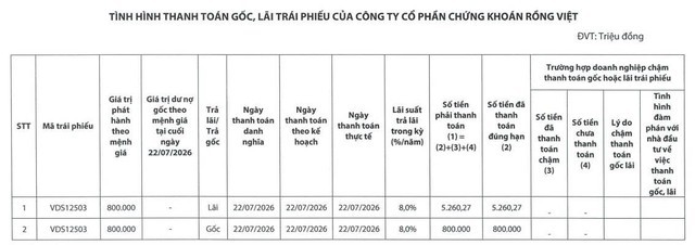 chung-khoan-rong-viet-1784860459.jpeg