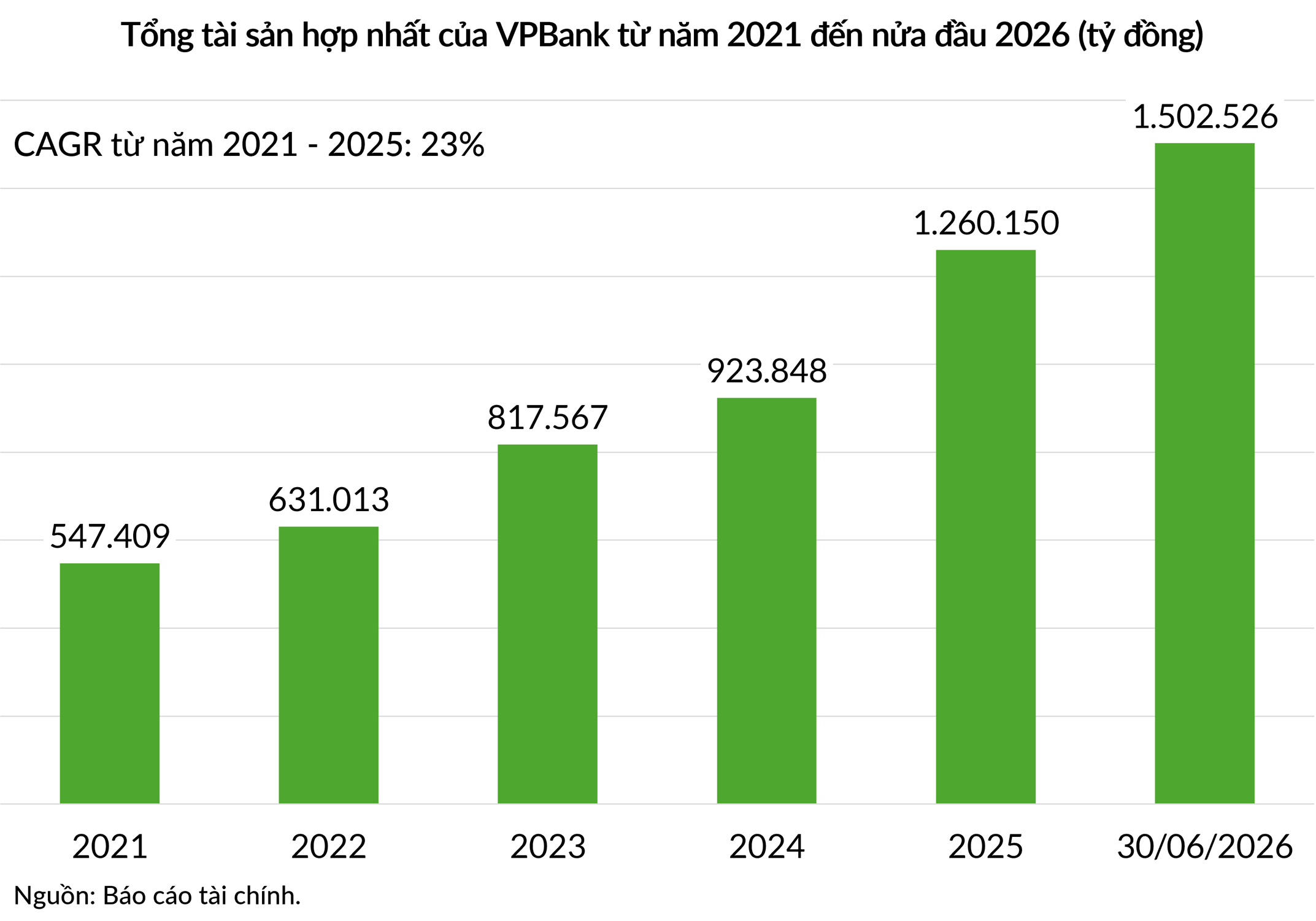 tts-vpbank-1785210590.png