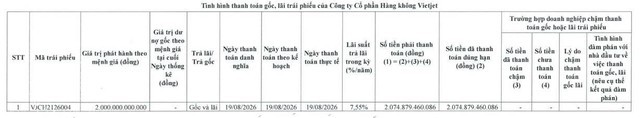 vietjet-kqkd-1787279140.jpg