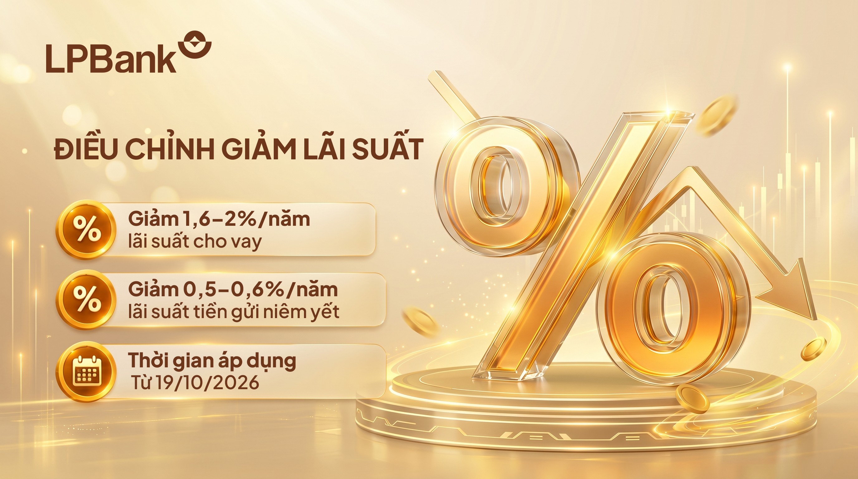 anh-2-lpbank-giam-lai-suat-theo-chi-dao-1792377086.jpg