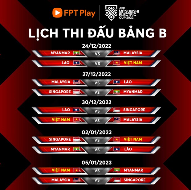 Lịch thi đấu AFF Cup 2022: Tuyển Việt Nam ra quân gặp đội tuyển Lào