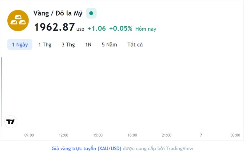 Giá vàng hôm nay 6/6, Bảng giá vàng 9999 Giá vàng SJC PNJ 18K 24K