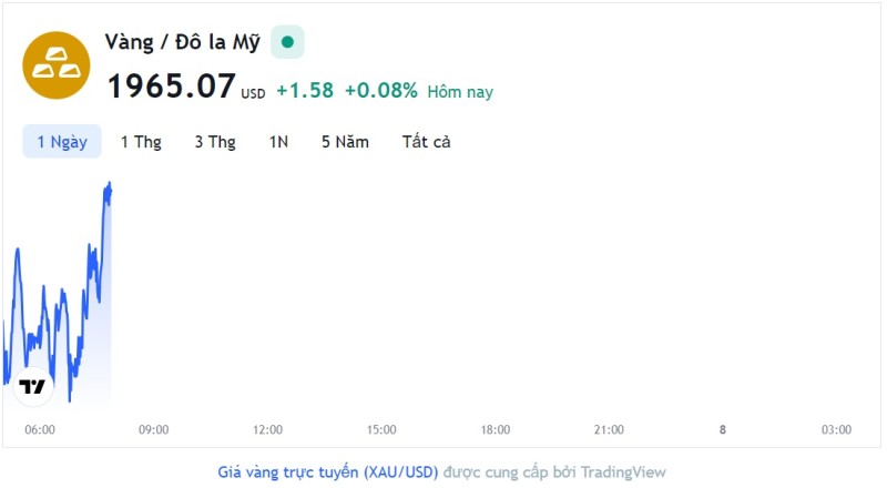 Giá vàng hôm nay 7/6, Bảng giá vàng 9999 Giá vàng SJC PNJ 18K 24K