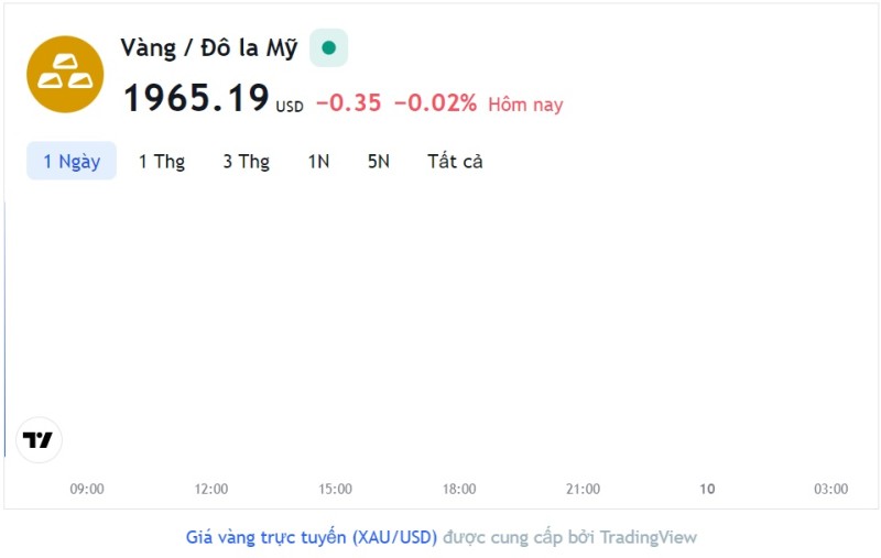 Giá vàng hôm nay 9/6, Bảng giá vàng 9999 Giá vàng SJC PNJ 18K 24K