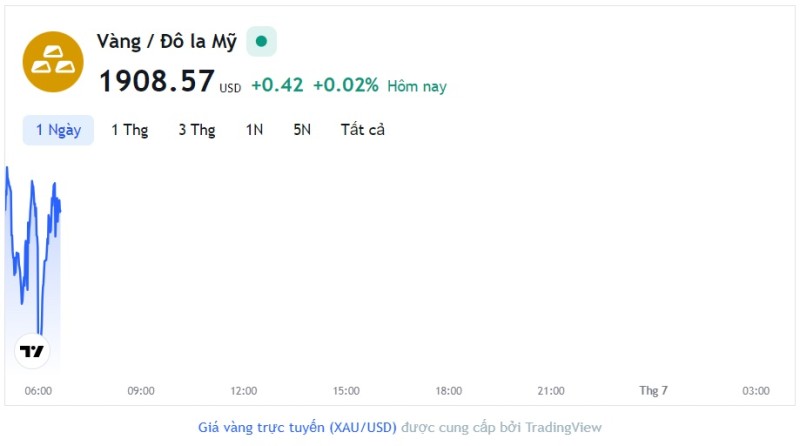 Giá vàng hôm nay 1/7, Bảng giá vàng 9999 Giá vàng SJC PNJ 18K 24K