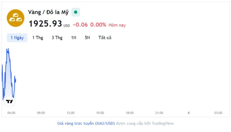 Giá vàng hôm nay 5/7, Bảng giá vàng 9999 Giá vàng SJC PNJ 18K 24K