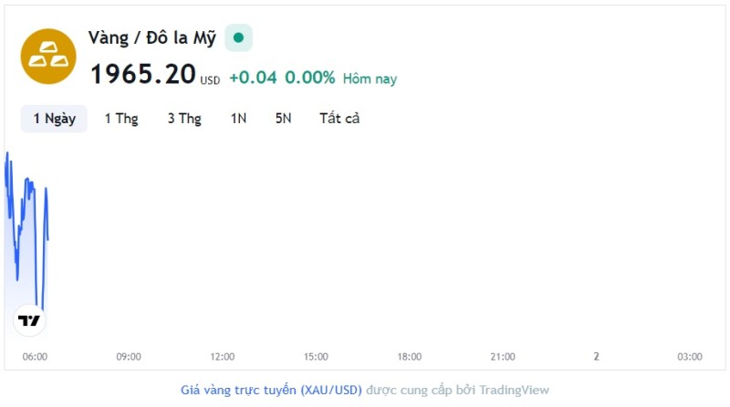 Giá vàng hôm nay 1/8, Bảng giá vàng 9999 Giá vàng SJC PNJ 18K 24K