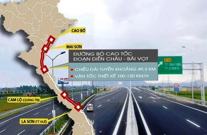 Tới 30/4/2024, nối thông cao tốc từ Hà Nội đến Vinh