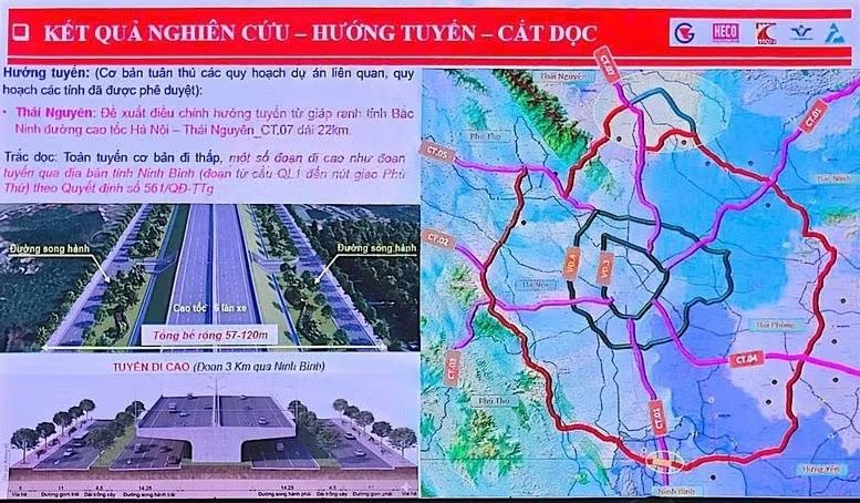 Đề xuất đầu tư đoạn cao tốc trên tuyến vành đai 5 Vùng Thủ đô với 8 làn xe