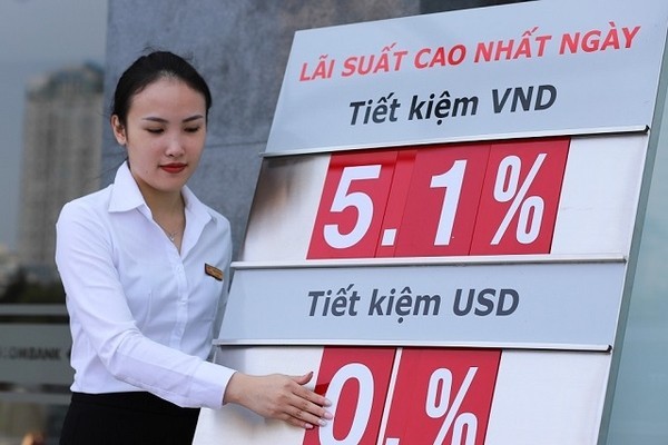 Lãi suất kỳ vọng tiếp tục hạ nhiệt là "liều doping" giúp chứng khoán duy trì đà hưng phấn
