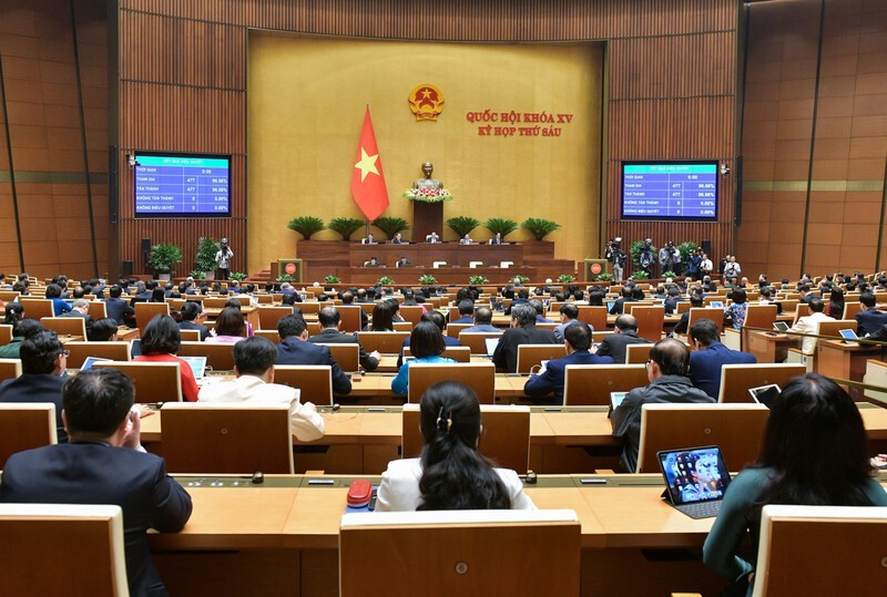 Quốc hội đồng ý tiếp tục giảm 2% thuế VAT đến hết tháng 6/2024