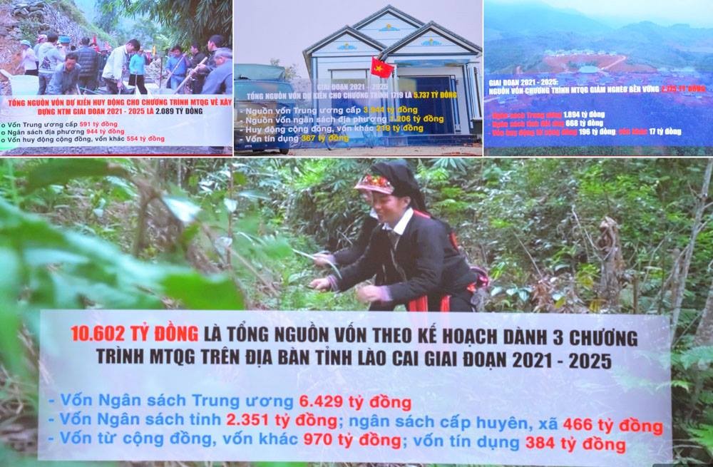 Lào Cai tổng kết thực hiện các chương trình mục tiêu quốc gia giai đoạn 2021 - 2025