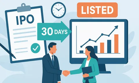 Rút ngắn thời gian IPO: "Cú huých" quan trọng cho thị trường vốn