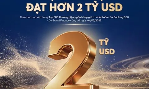 MB đạt giá trị thương hiệu hơn 2 tỷ USD, tăng 27%, được nâng hạng AAA+ cao nhất toàn cầu