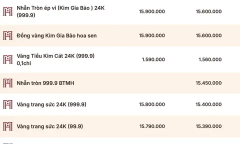 Giá vàng SJC, vàng nhẫn ngày 1/6