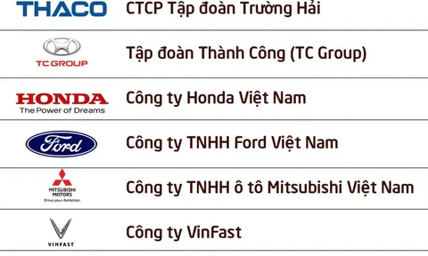Công bố 10 DN ô tô nộp ngân sách lớn nhất Việt Nam 2026: Ai đã tạo nên gần 94.000 tỷ đồng?