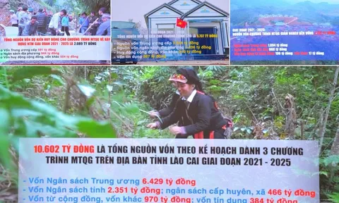 Lào Cai tổng kết thực hiện các chương trình mục tiêu quốc gia giai đoạn 2021 - 2025
