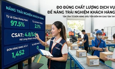 Thương mại điện tử: Sau mỗi đơn hàng là bài toán chất lượng