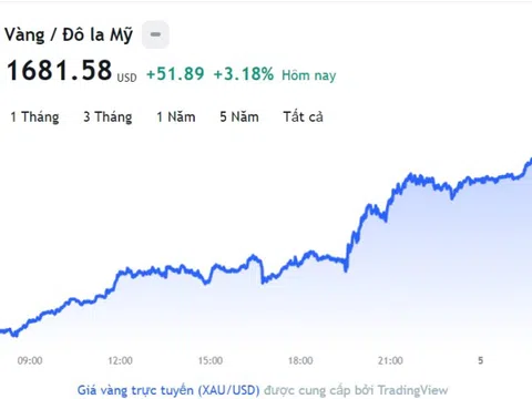 Giá vàng hôm nay 5/11, Bảng giá vàng 9999 Giá vàng SJC PNJ 18K 24K