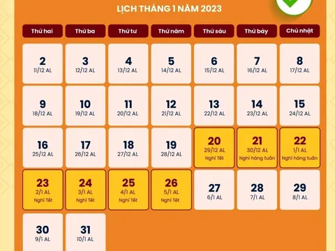 Lịch nghỉ Tết Nguyên đán Quý Mão năm 2023: Chốt phương án nghỉ 7 ngày liên tiếp