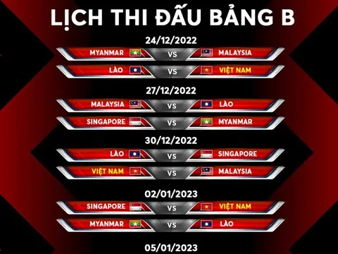 Lịch thi đấu AFF Cup 2022: Tuyển Việt Nam ra quân gặp đội tuyển Lào