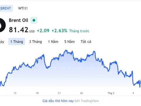 Giá xăng dầu hôm nay 7/2: Cập nhật giá xăng dầu trong nước, quốc tế