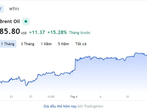 Giá vàng hôm nay 20/4, Bảng giá vàng 9999 Giá vàng SJC PNJ 18K 24K