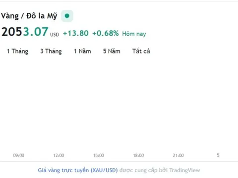 Giá vàng hôm nay 5/5, Bảng giá vàng 9999 Giá vàng SJC PNJ 18K 24K