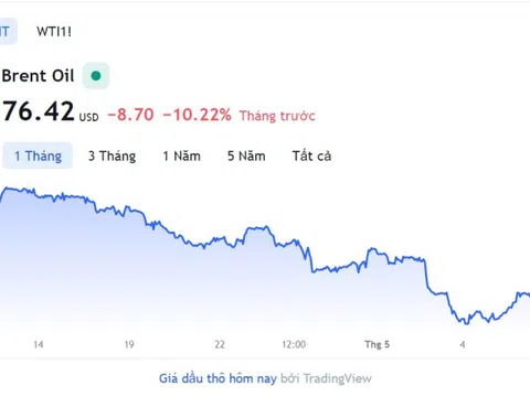 Giá xăng dầu hôm nay 9/5: Cập nhật giá xăng dầu trong nước, quốc tế