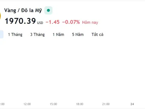 Giá vàng hôm nay 23/5, Bảng giá vàng 9999 Giá vàng SJC PNJ 18K 24K