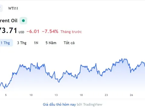 Giá xăng dầu hôm nay 31/5: Xăng dầu trong nước dự báo tăng mạnh