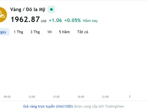 Giá vàng hôm nay 6/6, Bảng giá vàng 9999 Giá vàng SJC PNJ 18K 24K