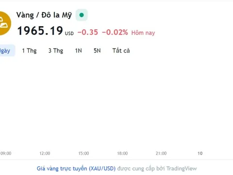 Giá vàng hôm nay 9/6, Bảng giá vàng 9999 Giá vàng SJC PNJ 18K 24K