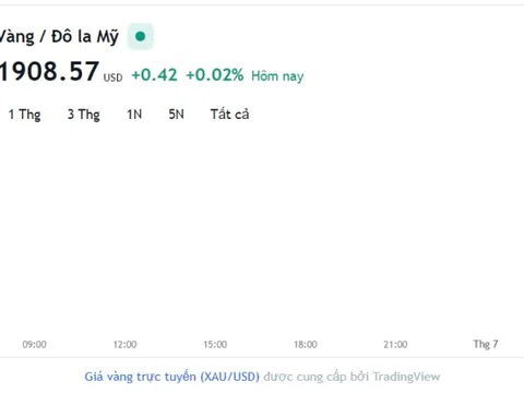 Giá vàng hôm nay 30/6, Bảng giá vàng 9999 Giá vàng SJC PNJ 18K 24K